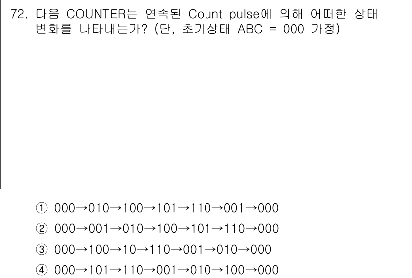 컴퓨터시스템기사(B형) 2018년 72번 - COUNTER는 연속된 Count pulse에 따라 상태가 변화하며, 주... 에 관한 핵심 기출문제