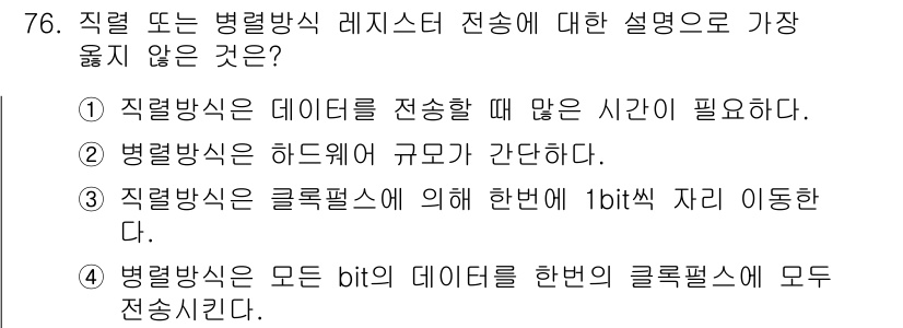 컴퓨터시스템기사(B형) 2018년 76번 - 해당 자격증의 핵심 개념을 묻는 객관식 문제