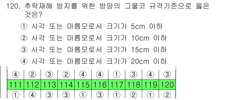 건설안전기사 2018년 120번 - 정답은 ②입니다. 사각 또는 마름모의 크기가 10cm 이하여야 구조물의 ... 에 관한 핵심 기출문제