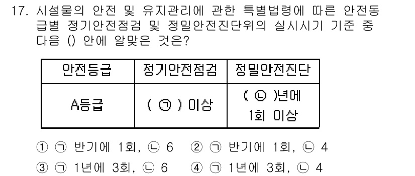 건설안전기사 2018년 17번 - 정답의 이유는 안전동급의 기준에 따라 정기안전점검과 정밀안전진단의 횟수를... 에 관한 핵심 기출문제