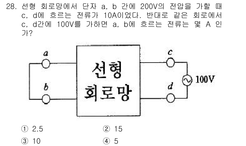 전자기사 2018년 28번 - 해당 자격증의 핵심 개념을 묻는 객관식 문제