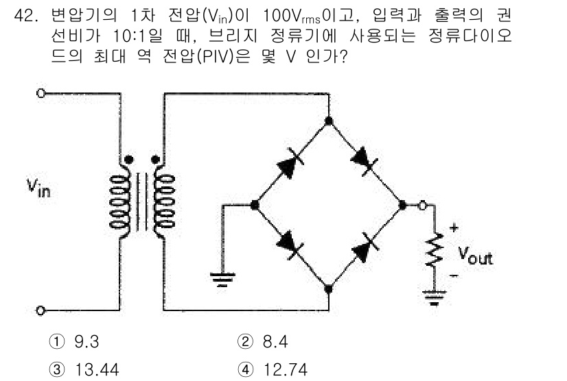 전자기사 2018년 42번 - 주어진 회로에서 브리지 정류기의 최대 출력 전압(PIV)은 입력 전압의 ... 에 관한 핵심 기출문제