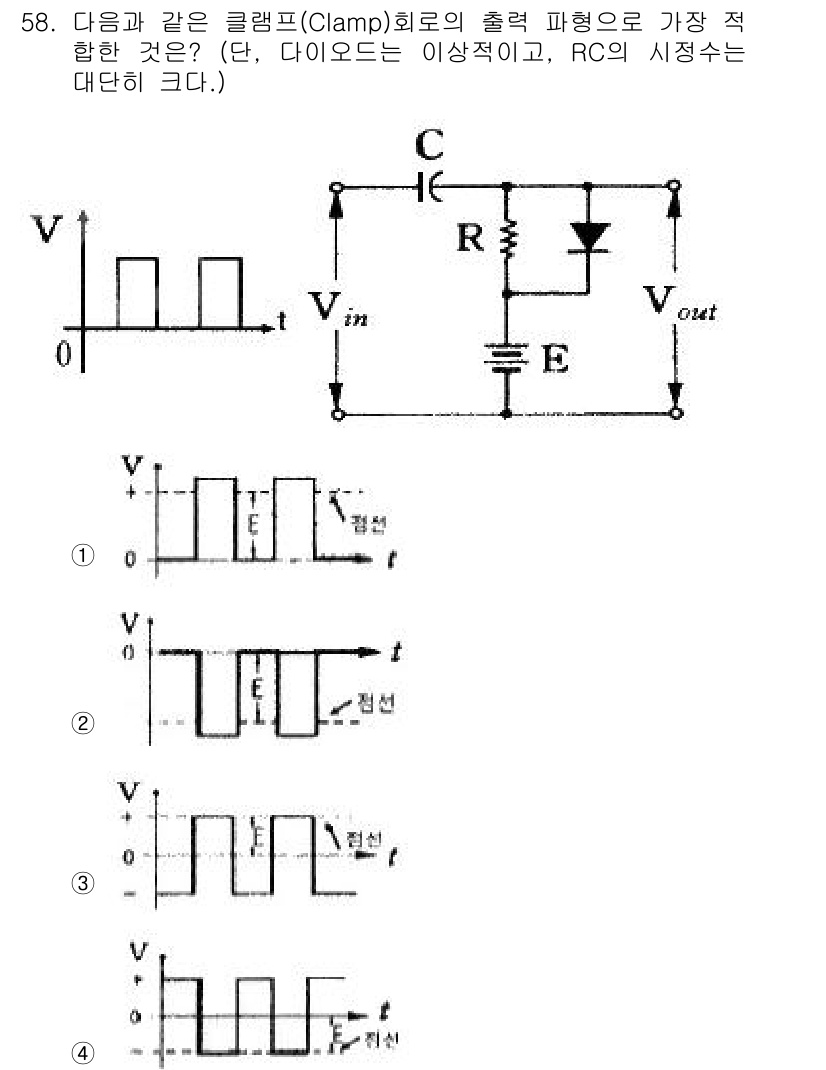 전자기사 2018년 58번 - 주어진 회로에서 다이오드는 입력 신호가 +일 때만 전도하게 됩니다. 출력... 에 관한 핵심 기출문제