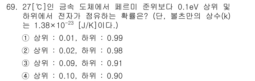 전자기사 2018년 69번 - 주어진 에너지가 높아질수록 전자가 차지하는 확률이 증가하며, 페르미 에너... 에 관한 핵심 기출문제