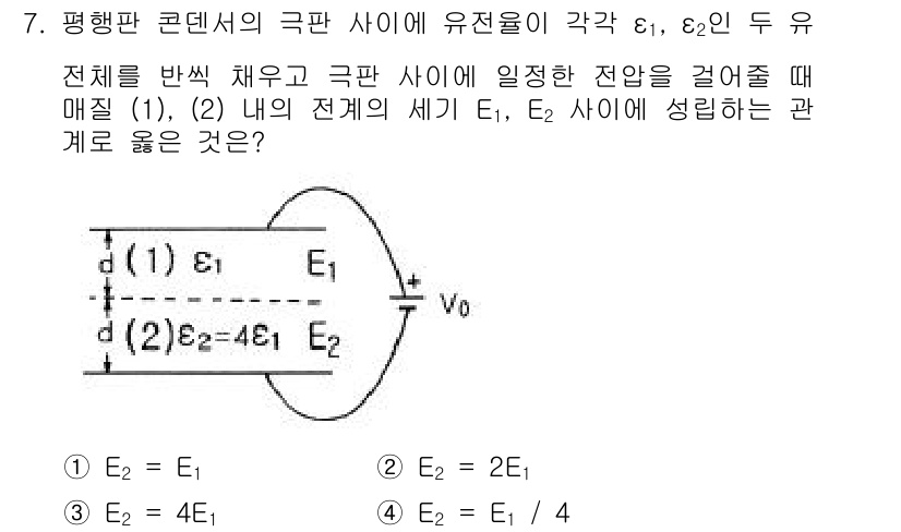 전자기사 2018년 7번 - 전기장 E1과 E2는 평행판 콘덴서의 두 면에서 각각의 전하에 의해 생성... 에 관한 핵심 기출문제