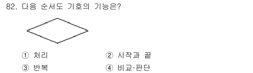 전자기사 2018년 82번 - 해당 자격증의 핵심 개념을 묻는 객관식 문제