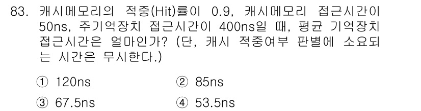전자기사 2018년 83번 - 캐시 메모리의 적중률(hit rate)이 0.9이고, 주기억장치 접근시간... 에 관한 핵심 기출문제