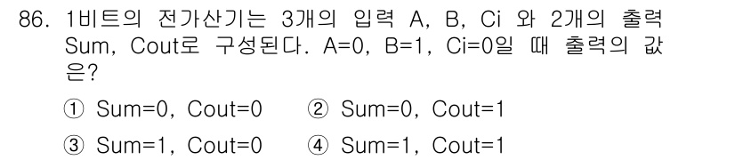 전자기사 2018년 86번 - 입력 A, B, C의 값이 각각 1, 0, 0일 때, 전자기사의 규칙에 ... 에 관한 핵심 기출문제