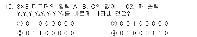 무선설비산업기사 2018년 19번 - 디코더의 입력 A, B, C가 '110'일 때, 출력은 'Y7'에 해당합... 에 관한 핵심 기출문제