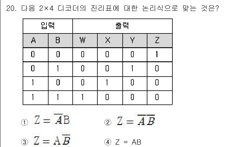 무선설비산업기사 2018년 20번 - 주어진 진리표를 통해 출력 Z가 입력 A와 B의 AND 연산 결과임을 확... 에 관한 핵심 기출문제