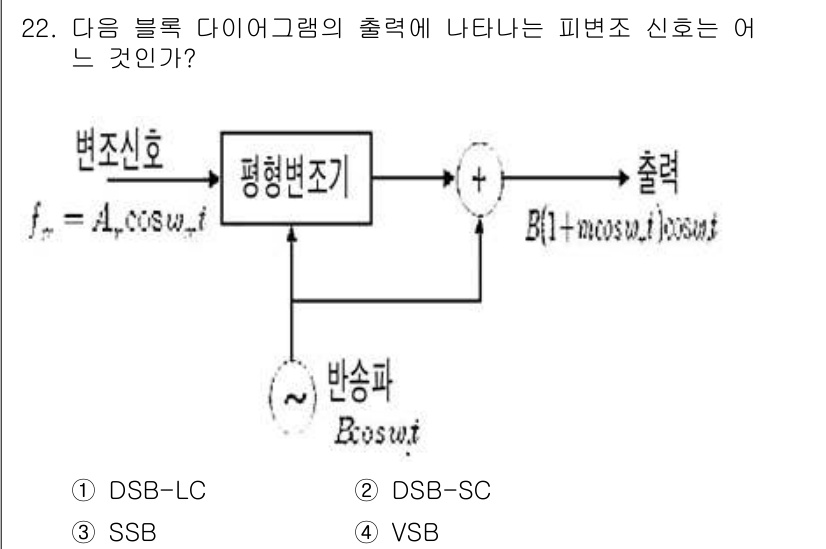 무선설비산업기사 2018년 22번 - 해당 자격증의 핵심 개념을 묻는 객관식 문제