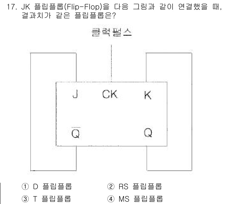 무선설비기사 2018년 17번 - 주어진 그림에서 CK와 J, K 입력이 연결된 방식은 JK 플립플롭의 전... 에 관한 핵심 기출문제