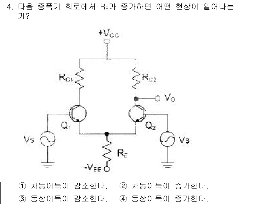무선설비기사 2018년 4번 - RE가 증가하면 전체 저항이 증가하고, 이로 인해 회로의 동작점이 변화하... 에 관한 핵심 기출문제