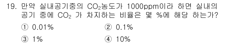 건축설비기사 2018년 19번 - CO₂ 농도가 1000ppm일 때, 이는 전체 공기 1,000,000pp... 에 관한 핵심 기출문제