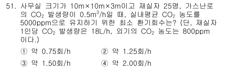 건축설비기사 2018년 51번 - 문제에서 주어진 조건에 따라 사무실의 CO₂ 농도를 유지하기 위한 최소 ... 에 관한 핵심 기출문제