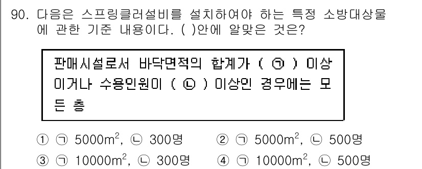 건축설비기사 2018년 90번 - . 

스프링클러 설비는 특정 소방대상물의 면적과 수용인원을 기준으로 설... 에 관한 핵심 기출문제