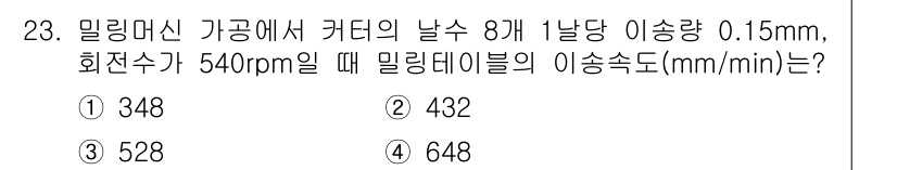 사출(프레스)금형산업기사 2015년 23번 - 해당 자격증의 핵심 개념을 묻는 객관식 문제