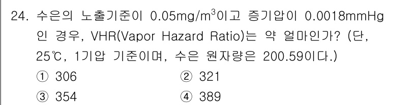 산업위생관리기사 2018년 24번 - 주어진 수치에서 VHR(증기위험비율)는 수증기의 농도와 증기압을 사용하여... 에 관한 핵심 기출문제