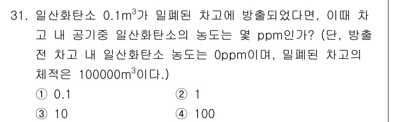 산업위생관리기사 2018년 31번 - 해당 자격증의 핵심 개념을 묻는 객관식 문제