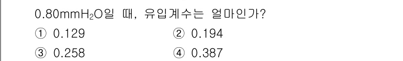 산업위생관리기사 2018년 59번 - 주어진 문제에서 0.80 mmH₂O에 대한 유입계수는 일반적으로 유입계수... 에 관한 핵심 기출문제