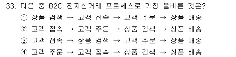 전자상거래운용사 2018년 33번 - B2C 전자상거래 프로세스에서 고객이 먼저 접속하여 상품을 검색하고 주문... 에 관한 핵심 기출문제