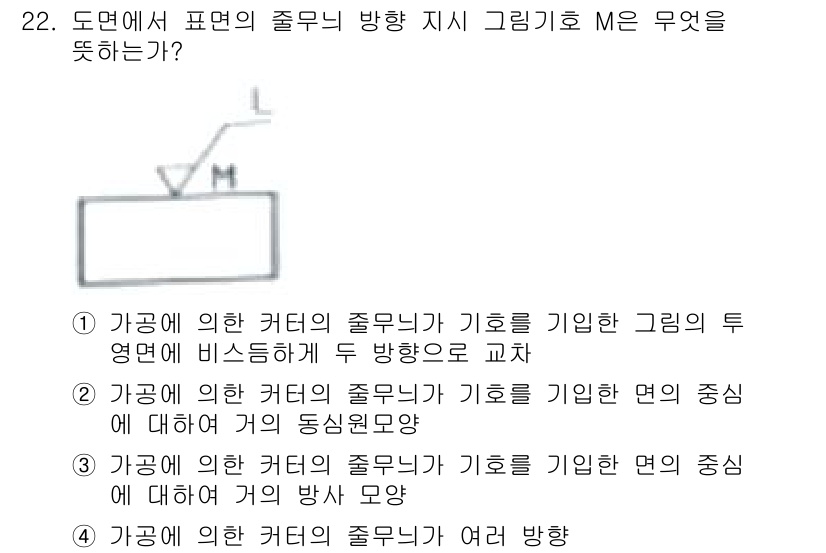 생산자동화산업기사 2018년 22번 - 본문에서 나온 그래프의 투영면이 각기 다른 두 방향을 보여주며, 이는 주... 에 관한 핵심 기출문제