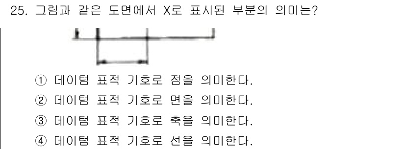 생산자동화산업기사 2018년 25번 - X로 표시된 부분은 데이터 포인트 기호로 선을 의미한다. 이는 데이터 시... 에 관한 핵심 기출문제