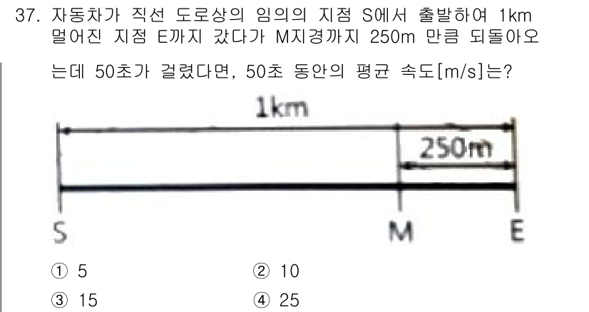 생산자동화산업기사 2018년 37번 - 자동차가 S에서 출발해 E까지 1km를 이동하고, M까지 250m를 추가... 에 관한 핵심 기출문제