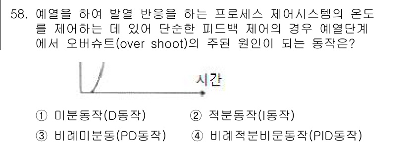 생산자동화산업기사 2018년 58번 - 정답은 5번, 바레적분비동작(PID 동작)이다. 예열을 통한 발열 반응에... 에 관한 핵심 기출문제