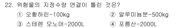 위험물기능장 2015년 22번 - 위험물의 지정수량은 화학물질의 특성에 따라 다르며, 스테레인 모노미르는 ... 에 관한 핵심 기출문제