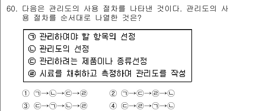위험물기능장 2016년 60번 - 관리도는 데이터나 변수를 시각적으로 표현하여 품질 관리나 프로세스 품질 ... 에 관한 핵심 기출문제