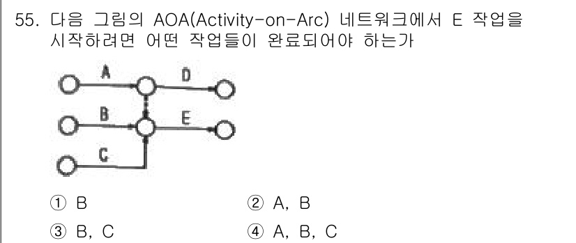 위험물기능장 2017년 55번 - 정답 3번의 이유는 E 작업의 시작이 A와 B 작업의 완료를 필요로 하기... 에 관한 핵심 기출문제