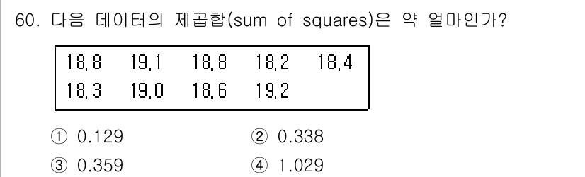 위험물기능장 2018년 60번 - 해당 자격증의 핵심 개념을 묻는 객관식 문제