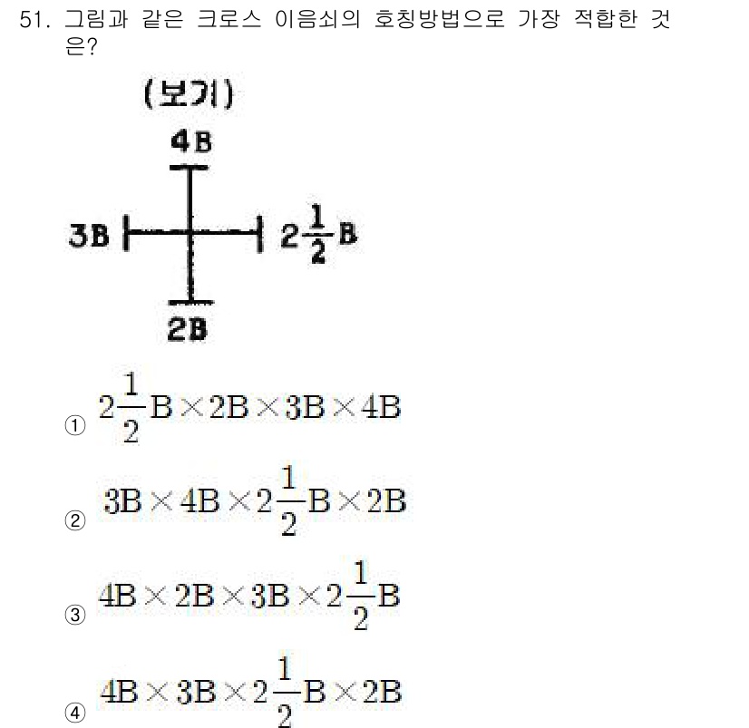 배관기능장 2015년 51번 - 주어진 보기에 대한 호칭 방법은 주어진 길이에 따라 적절한 배관의 규격을... 에 관한 핵심 기출문제