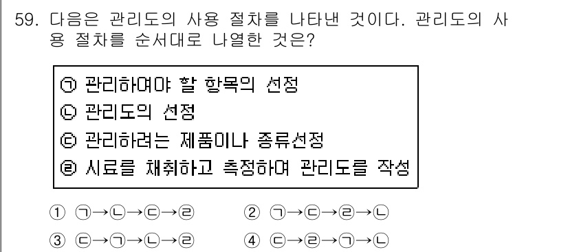 배관기능장 2016년 59번 - 관리 도의 사용 절차에서 첫 번째 단계는 해야 할 항목의 선택으로, 적절... 에 관한 핵심 기출문제