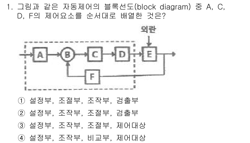배관기능장 2017년 1번 - . 

이유: 블록선도의 흐름은 각 단계에서 처리되는 신호의 중요성과 전... 에 관한 핵심 기출문제