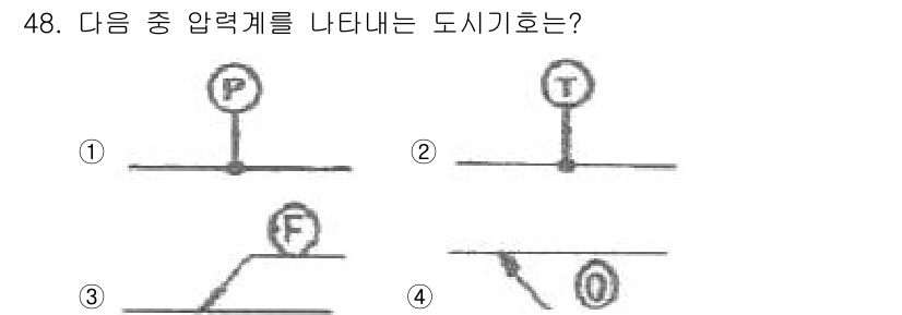 배관기능장 2017년 48번 - 3번 기호(T)는 유량계의 압력 차를 통해 유체의 흐름을 나타내므로 압력... 에 관한 핵심 기출문제