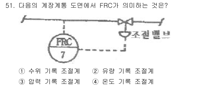 배관기능장 2017년 51번 - FRC는 "Flow Regulating Controller"의 약자로, ... 에 관한 핵심 기출문제