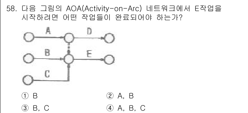 배관기능장 2017년 58번 - . 

AOA 네트워크에서 작업 E는 작업 A, B, C가 완료되어야 시... 에 관한 핵심 기출문제