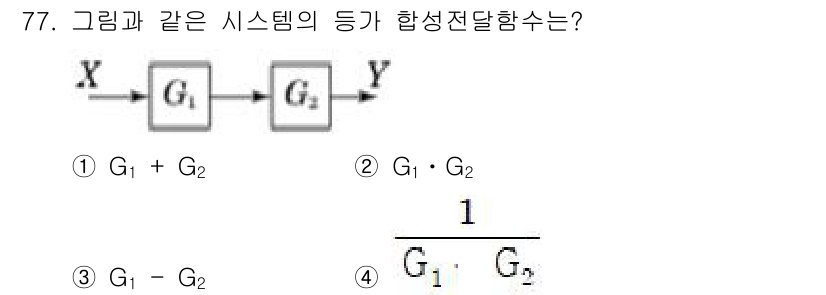 공조냉동기계산업기사 2018년 77번 - 주어진 시스템은 두 개의 전달함수 G₁과 G₂가 직렬로 연결된 형태입니다... 에 관한 핵심 기출문제
