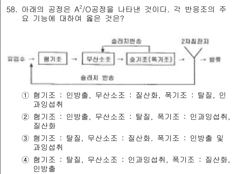 수질환경기사 2018년 58번 - . 

A2O 공정은 인과성의 흐름에서 질산화와 탈질화가 두 가지 주요 ... 에 관한 핵심 기출문제
