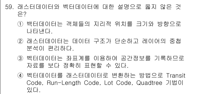 지적기사 2018년 59번 - 해당 자격증의 핵심 개념을 묻는 객관식 문제