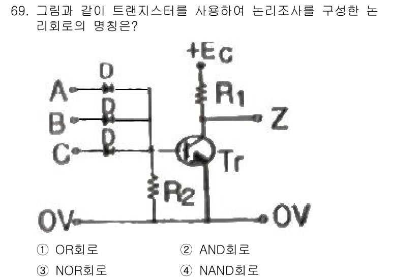 승강기기사 2018년 70번 - 주어진 회로는 두 개의 입력(A, B)과 한 개의 출력(EC)을 가진 논... 에 관한 핵심 기출문제