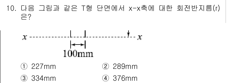 토목기사 2018년 10번 - T형 단면의 회전 반지름(r)은 단면의 기하학적 특성과 중성축의 위치에 ... 에 관한 핵심 기출문제