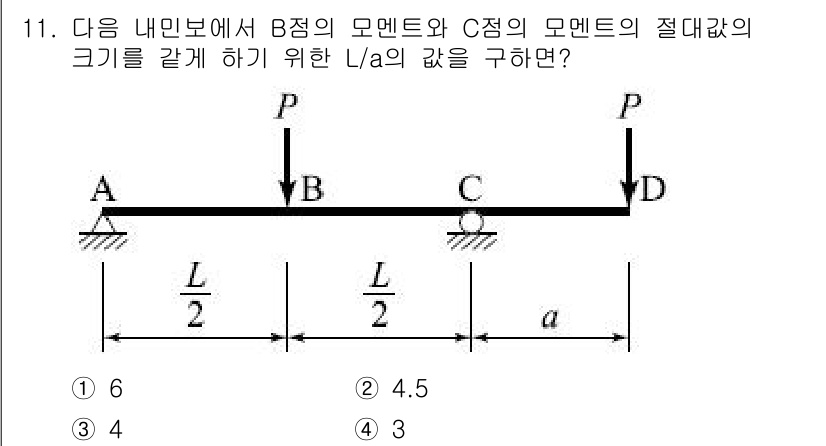 토목기사 2018년 11번 - 문제는 평형 조건을 활용하여 특정 지점의 모멘트를 계산하는 것입니다. A... 에 관한 핵심 기출문제