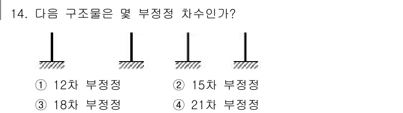 토목기사 2018년 14번 - 구조물의 부정정 차수는 지지점의 수와 구조물의 형상, 하중의 종류에 따라... 에 관한 핵심 기출문제