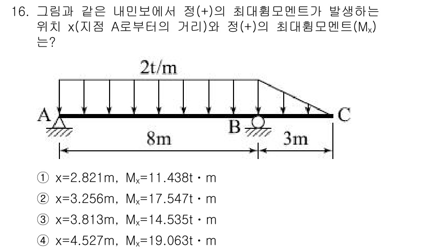 토목기사 2018년 16번 - 주어진 보의 지지 조건과 하중 분포를 고려할 때, 정(+10)의 최대 모... 에 관한 핵심 기출문제