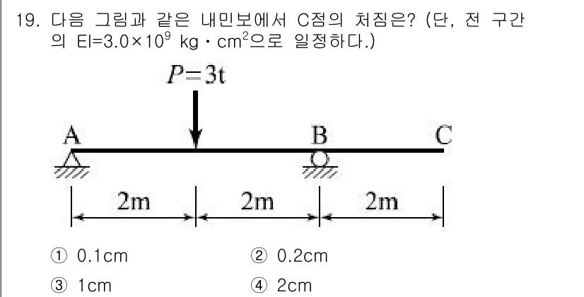 토목기사 2018년 19번 - 주어진 문제에서 C점의 위치를 구하기 위해서는 인장력과 응력을 계산해야 ... 에 관한 핵심 기출문제