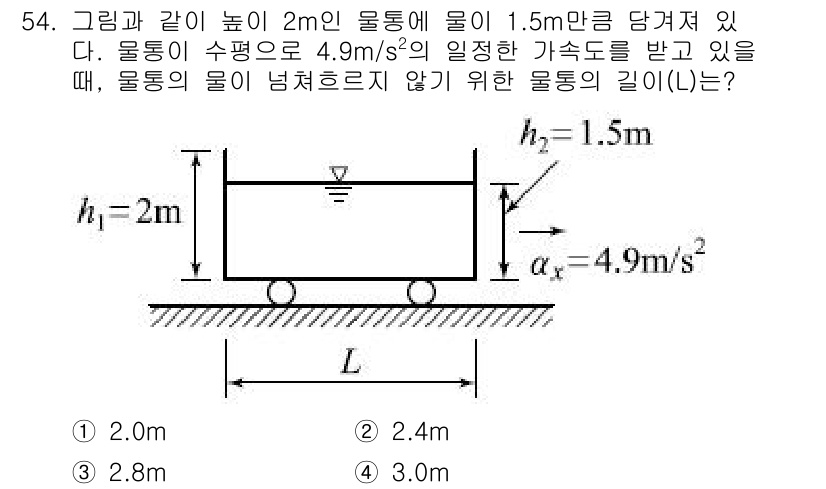 토목기사 2018년 54번 - 물체에 작용하는 유효 중압력은 높이 \(h_1\)과 물리적 성질에 따라 ... 에 관한 핵심 기출문제