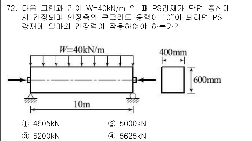 토목기사 2018년 72번 - PS 강재가 받는 인장력은 주어진 하중(W)와 지지 조건에 따라 계산됩니... 에 관한 핵심 기출문제